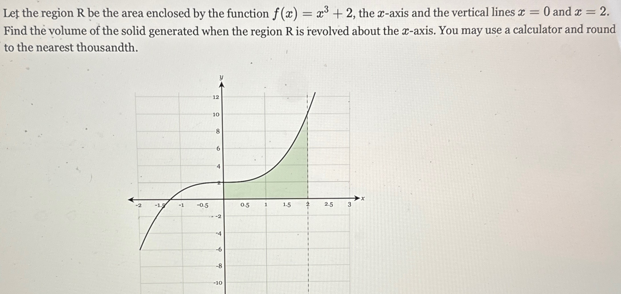 Let the region R be the area enclosed by the function f(x) = x3 + 2, the x-axis and the vertical lines x = 0 and x = 2. Find the volume of the solid generated when the region R is revolved about the x-axis. You may use a calculator and round to the nearest thousandth.