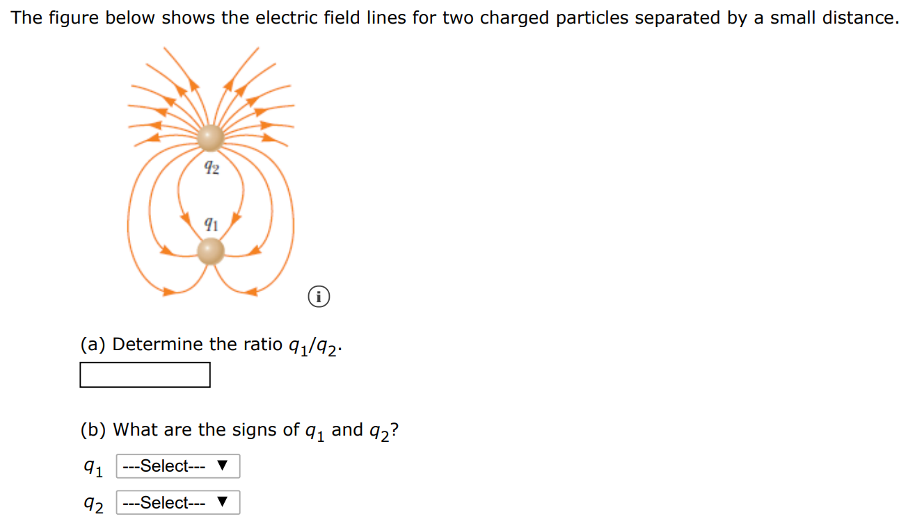 The figure below shows the electric field lines for two charged particles separated by a small distance. (i) (a) Determine the ratio q1/q2. (b) What are the signs of q1 and q2 ? q1 q2