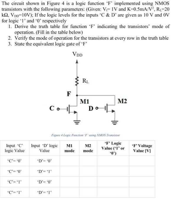 The circuit shown in Figure 4 is a logic function ‘F’ implemented using NMOS transistors with the following parameters: (Given: Vt = 1V and K = 0.5 mA/V2 , RL = 20 kΩ, VDD = 10 V ); If the logic levels for the inputs ‘C & D’ are given as 10 V and 0 V for logic ‘1’ and ‘0’ respectively 1. Derive the truth table for function ‘F’ indicating the transistors’ mode of operation. (Fill in the table below) 2. Verify the mode of operation for the transistors at every row in the truth table 3. State the equivalent logic gate of ‘F’ Figure 4 Logic Function ‘F’ using NMOS Transistor Input ‘C’ logic Value Input ‘D’ logic Value M1 mode M2 mode ‘F’ Logic Value (‘1’ or ‘0’) ‘F’ Voltage Value [V] 