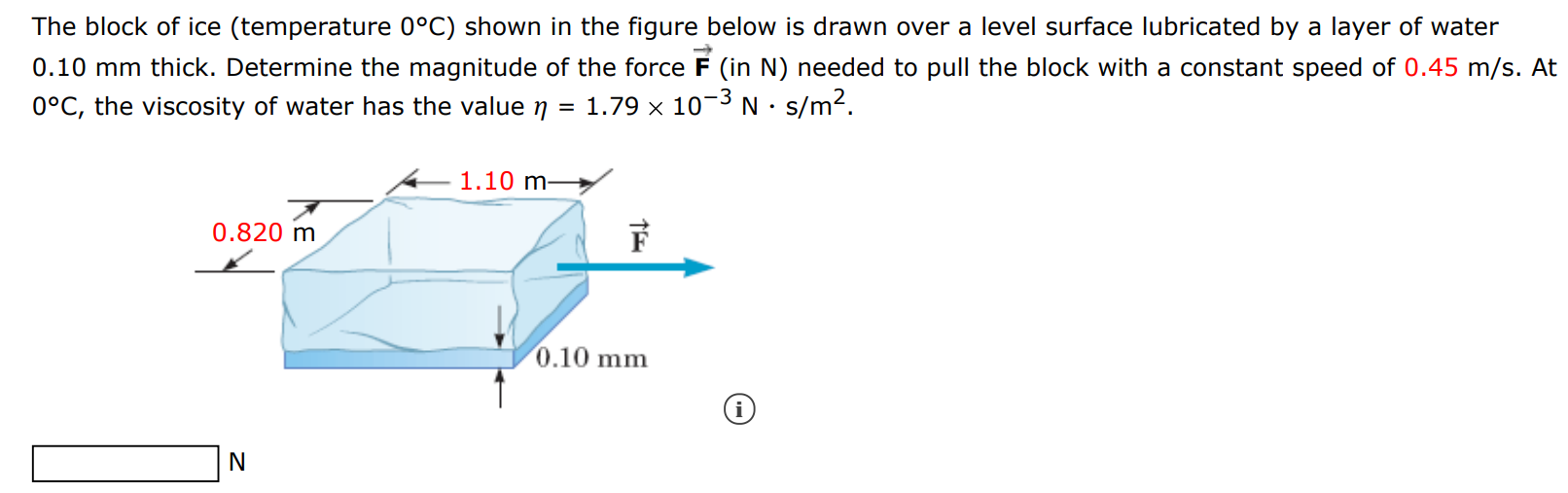 The block of ice (temperature 0∘C) shown in the figure below is drawn over a level surface lubricated by a layer of water 0.10 mm thick. Determine the magnitude of the force F→ (in N ) needed to pull the block with a constant speed of 0.45 m/s. At 0∘C, the viscosity of water has the value η = 1.79×10−3 N⋅s/m2. N 