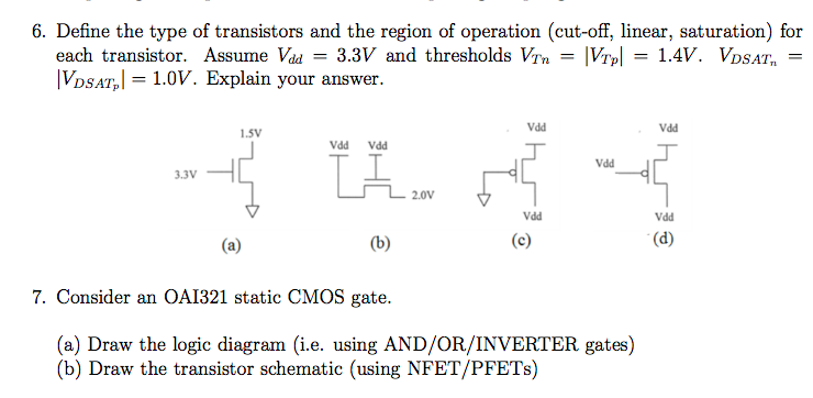 Define the type of transistors and the region of operation (cut-off, linear, saturation) for each transistor. Assume Vdd = 3.3 V and thresholds VTn = |VTp| = 1.4 V. VDSATn = |VDSATp| = 1.0 V. Explain your answer. (a) (b) (c) (d)Consider an OAI321 static CMOS gate. (a) Draw the logic diagram (i. e. using AND/OR/INVERTER gates) (b) Draw the transistor schematic (using NFET/PFETs) 