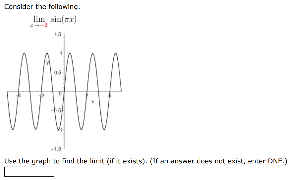 Consider the following. limx→-2 sin(πx) Use the graph to find the limit (if it exists). (If an answer does not exist, enter DNE.)