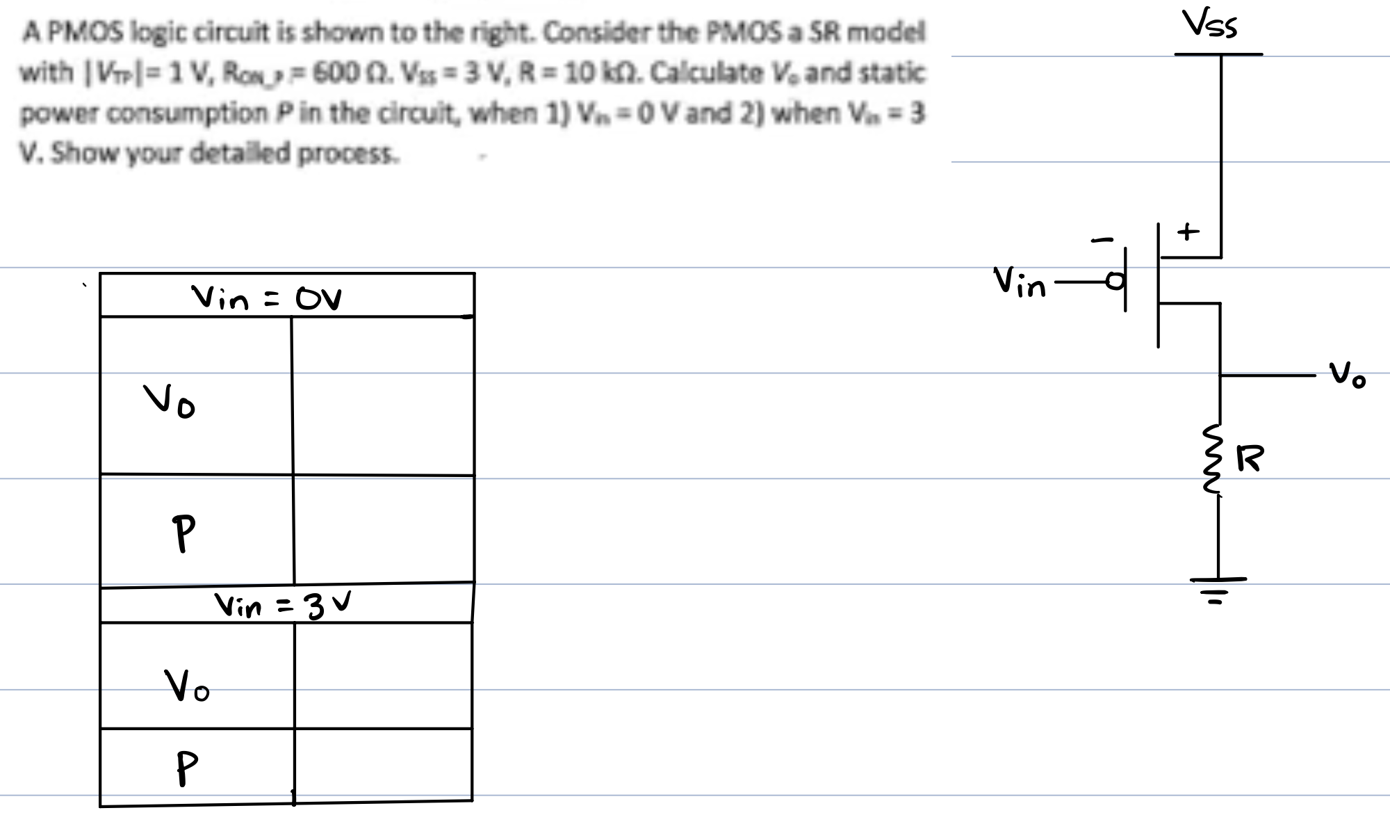 A PMOS logic circuit is shown to the right. Consider the PMOS a SR model with |VTP| = 1 V, RON_p = 600 Ω. V5 = 3 V, R = 10 kΩ. Calculate Vo and static power consumption P in the circuit, when 1) Vin = 0 V and 2) when Vin = 3 V. Show your detailed process.