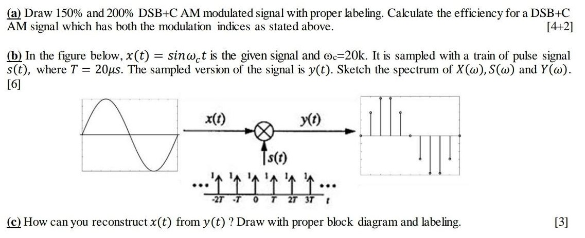 (a) Draw 150% and 200% DSB+C AM modulated signal with proper labeling. Calculate the efficiency for a DSB +C AM signal which has both the modulation indices as stated above. [4+2] (b) In the figure below, x(t) = sin⁡ωct is the given signal and ωc = 20 k. It is sampled with a train of pulse signal s(t)¯, where T = 20 μs. The sampled version of the signal is y(t). Sketch the spectrum of X(ω), S(ω) and Y(ω). [6] (c) How can you reconstruct x(t) from y(t) ? Draw with proper block diagram and labeling. [3]