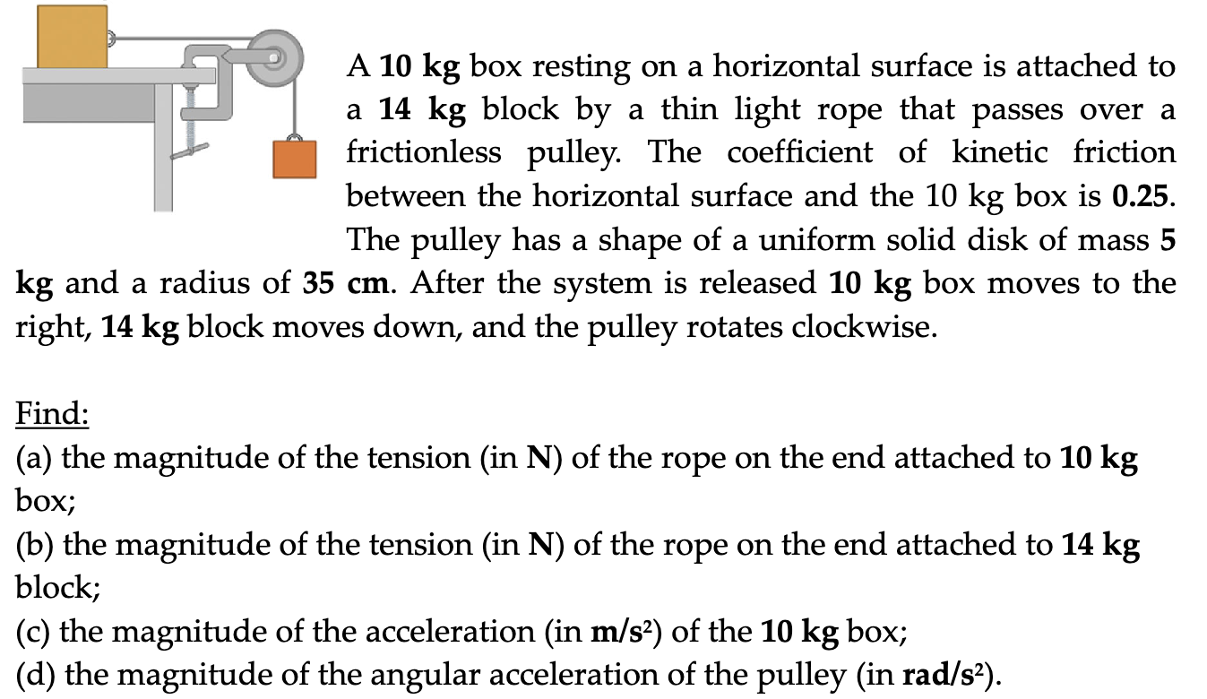 A 10 kg box resting on a horizontal surface is attached to a 14 kg block by a thin light rope that passes over a frictionless pulley. The coefficient of kinetic friction between the horizontal surface and the 10 kg box is 0.25. The pulley has a shape of a uniform solid disk of mass 5 kg and a radius of 35 cm. After the system is released 10 kg box moves to the right, 14 kg block moves down, and the pulley rotates clockwise. Find: (a) the magnitude of the tension (in N) of the rope on the end attached to 10 kg box; (b) the magnitude of the tension (in N) of the rope on the end attached to 14 kg block; (c) the magnitude of the acceleration (in m/s2) of the 10 kg box; (d) the magnitude of the angular acceleration of the pulley (in rad/s2).