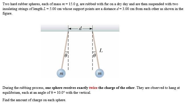 Two hard rubber spheres, each of mass m = 15.0 g, are rubbed with fur on a dry day and are then suspended with two insulating strings of length L = 5.00 cm whose support points are a distance d = 3.00 cm from each other as shown in the figure. During the rubbing process, one sphere receives exactly twice the charge of the other. They are observed to hang at equilibrium, each at an angle of θ = 10.0∘ with the vertical. Find the amount of charge on each sphere.