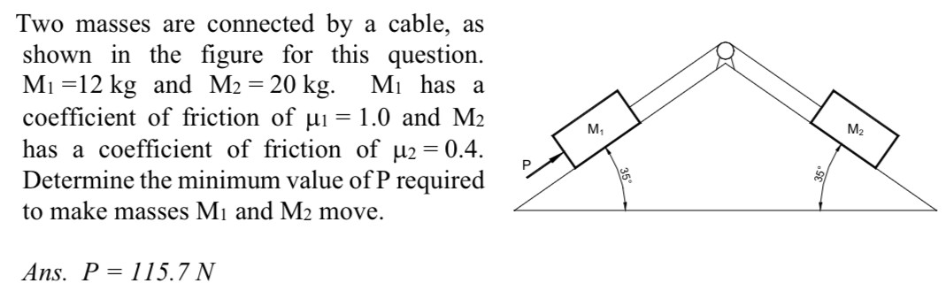 Two masses are connected by a cable, as shown in the figure for this question. M1 = 12 kg and M2 = 20 kg. M1 has a coefficient of friction of μ1 = 1.0 and M2 has a coefficient of friction of μ2 = 0.4. Determine the minimum value of P required to make masses M1 and M2 move. Ans. P = 115.7 N