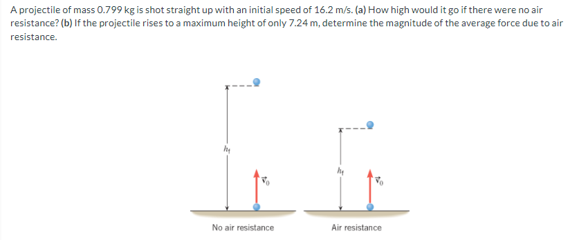 A projectile of mass 0.799 kg is shot straight up with an initial speed of 16.2 m/s. (a) How high would it go if there were no air resistance? (b) If the projectile rises to a maximum height of only 7.24 m, determine the magnitude of the average force due to air resistance.