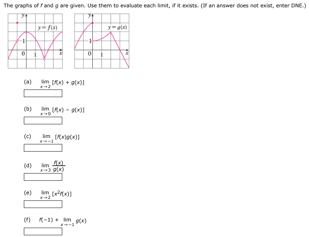 The graphs of f and g are given. Use them to evaluate each limit, if it exists. (If an answer does not exist, enter DNE.) (a) limx→2[f(x) + g(x)] (b) limx→0[f(x) − g(x)] (c) limx→−1[f(x)g(x)] (d) limx→3 f(x) g(x) (e) limx→2[x2 f(x)] (f) f(−1) + limx→−1 g(x)