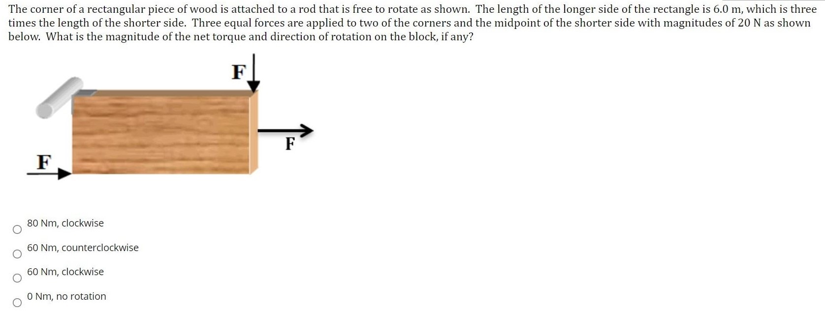 The corner of a rectangular piece of wood is attached to a rod that is free to rotate as shown. The length of the longer side of the rectangle is 6.0 m, which is three times the length of the shorter side. Three equal forces are applied to two of the corners and the midpoint of the shorter side with magnitudes of 20 N as shown below. What is the magnitude of the net torque and direction of rotation on the block, if any? 80 Nm, clockwise 60 Nm, counterclockwise 60 Nm, clockwise 0 Nm, no rotation