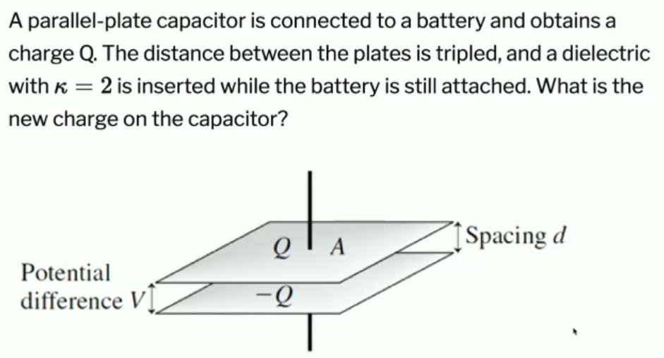 A parallel-plate capacitor is connected to a battery and obtains a charge Q. The distance between the plates is tripled, and a dielectric with κ = 2 is inserted while the battery is still attached. What is the new charge on the capacitor?