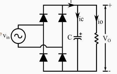 In the diode bridge rectifier circuit shown in figure, if current i = 10+0.2 sin(ωt) Amperes, and average value of load current is 10 Amperes. Then what will be the approximate value of the capacitor current (ic) marked in the figure? The output voltage waveform for the circuit shown in Q.4 is shown in figure. If value of Capacitor is 1.5mF, Vm1 = 200 Volts and Vm2 = 190 Volts, then find the Energy lost by the capacitor during discharge period in Joules? 