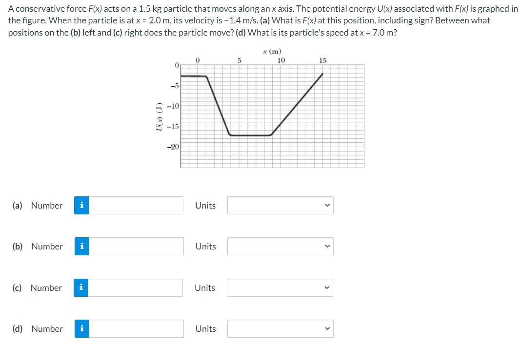 A conservative force F(x) acts on a 1.5 kg particle that moves along an x axis. The potential energy U(x) associated with F(x) is graphed in the figure. When the particle is at x = 2.0 m, its velocity is −1.4 m/s. (a) What is F(x) at this position, including sign? Between what positions on the (b) left and (c) right does the particle move? (d) What is its particle's speed at x = 7.0 m? (a) Number Units (b) Number Units (c) Number Units (d) Number Units