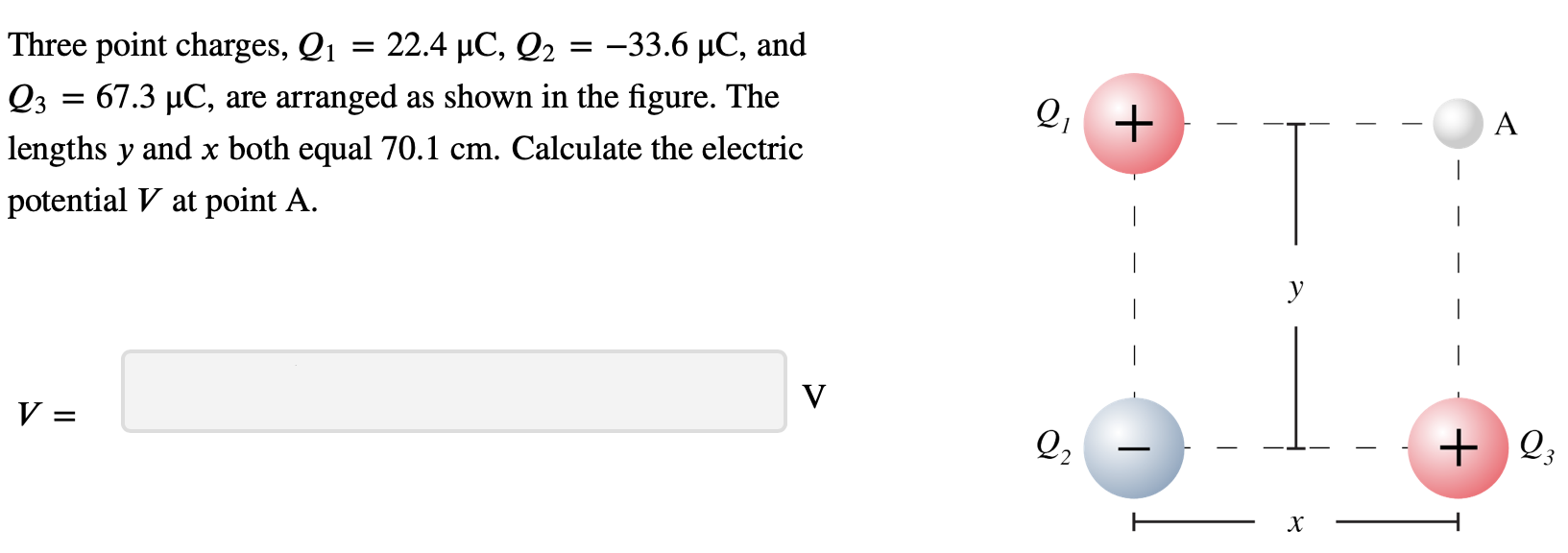 Three point charges, Q1 = 22.4 μC, Q2 = −33.6 μC, and Q3 = 67.3 μC, are arranged as shown in the figure. The lengths y and x both equal 70.1 cm. Calculate the electric potential V at point A. V = V