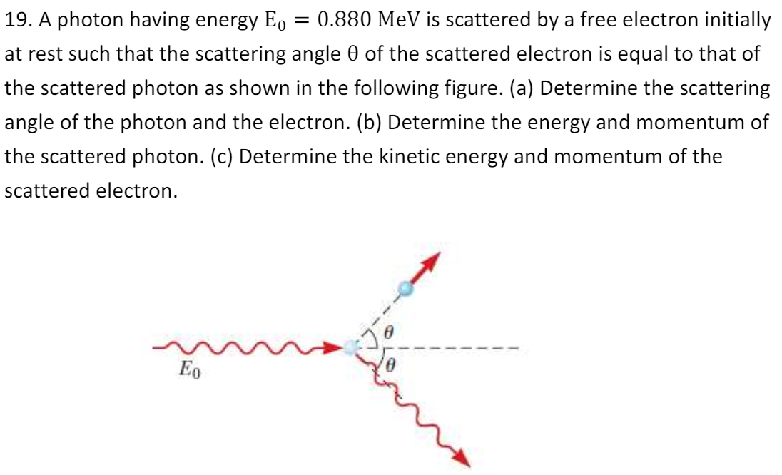 A photon having energy E0 = 0.880 MeV is scattered by a free electron initially at rest such that the scattering angle θ of the scattered electron is equal to that of the scattered photon as shown in the following figure. (a) Determine the scattering angle of the photon and the electron. (b) Determine the energy and momentum of the scattered photon. (c) Determine the kinetic energy and momentum of the scattered electron.