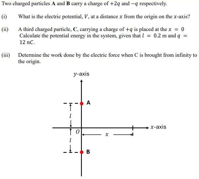 Two charged particles A and B carry a charge of +2q and −q respectively. (i) What is the electric potential, V, at a distance x from the origin on the x-axis? (ii) A third charged particle, C, carrying a charge of +q is placed at the x = 0 Calculate the potential energy in the system, given that l = 0.2 m and q = 12 nC. (iii) Determine the work done by the electric force when C is brought from infinity to the origin.