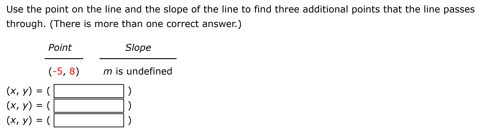 Use the point on the line and the slope of the line to find three additional points that the line passes through. (There is more than one correct answer.) Point (−5, 8) Slope m is undefined (x, y) = ( ) (x, y) = ( ) (x, y) = ( )