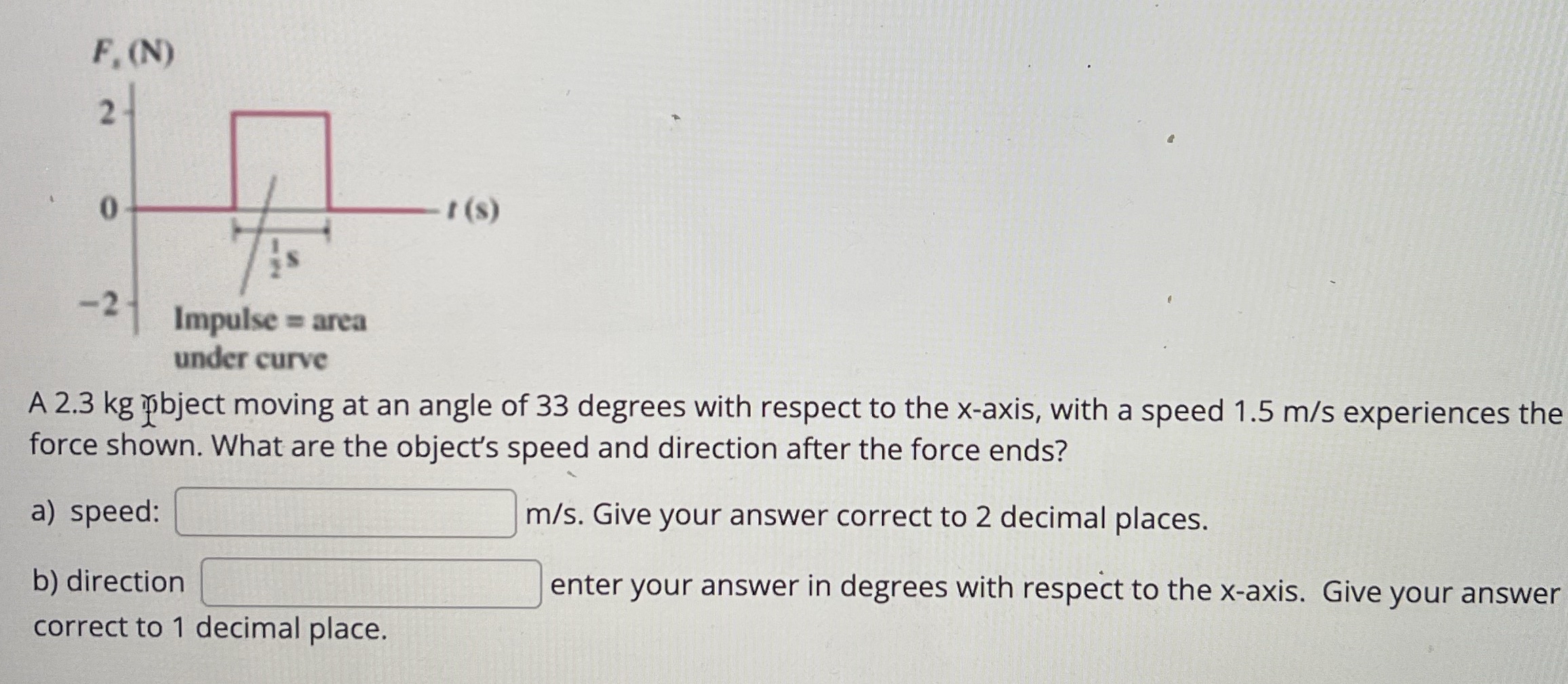 A 2.3 kg object moving at an angle of 33 degrees with respect to the x-axis, with a speed 1.5 m/s experiences the force shown. What are the object's speed and direction after the force ends? a) speed: m/s. Give your answer correct to 2 decimal places. b) direction enter your answer in degrees with respect to the x-axis. Give your answer correct to 1 decimal place.