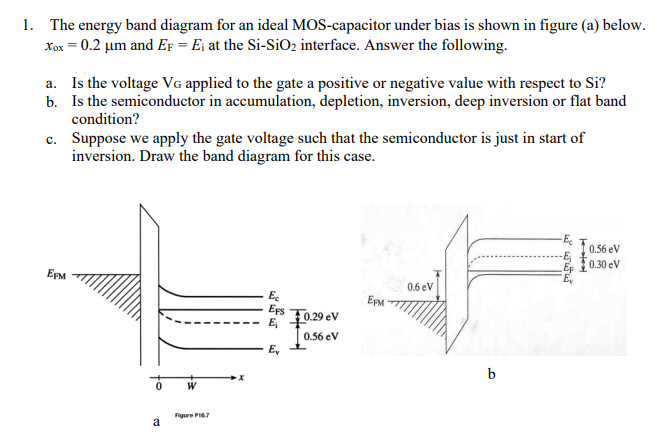 The energy band diagram for an ideal MOS-capacitor under bias is shown in figure (a) below. a. Is the voltage VG applied to the gate a positive or negative value with respect to Si? b. Is the semiconductor in accumulation, depletion, inversion, deep inversion or flat band condition? c. Suppose we apply the gate voltage such that the semiconductor is just in start of inversion. Draw the band diagram for this case.