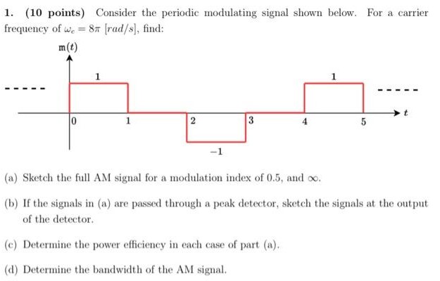 Consider the periodic modulating signal shown below. For a carrier frequency of ωc = 8π [rad/s], find: (a) Sketch the full AM signal for a modulation index of 0.5, and ∞. (b) If the signals in (a) are passed through a peak detector, sketch the signals at the output of the detector. (c) Determine the power efficiency in each case of part (a). (d) Determine the bandwidth of the AM signal.