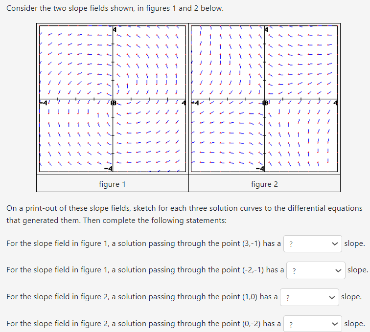 Consider the two slope fields shown, in figures 1 and 2 below. figure 1 figure 2 On a print-out of these slope fields, sketch for each three solution curves to the differential equations that generated them. Then complete the following statements: For the slope field in figure 1 , a solution passing through the point (3, −1) has a slope. For the slope field in figure 1, a solution passing through the point (−2, −1) has a slope. For the slope field in figure 2, a solution passing through the point (1, 0) has a slope. For the slope field in figure 2, a solution passing through the point (0, −2) has a slope.