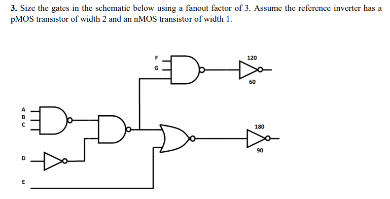 Size the gates in the schematic below using a fanout factor of 3. Assume the reference inverter has a pMOS transistor of width 2 and an nMOS transistor of width 1. 