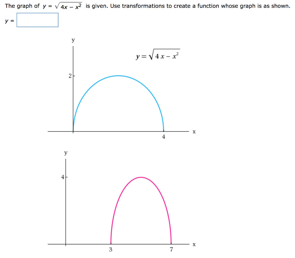 The graph of y = 4x − x2 is given. Use transformations to create a function whose graph is as shown. y =