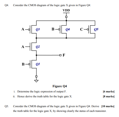 Q4. Consider the CMOS diagram of the logic gate X given in Figure Q4: Figure Q4 i. Determine the logic expression of output F. [6 marks] ii. Hence derive the truth table for the logic gate X. [8 marks] Q5. Consider the CMOS diagram of the logic gate X given in Figure Q4. Derive [10 marks] the truth table for the logic gate X, by showing clearly the status of each transistor. 