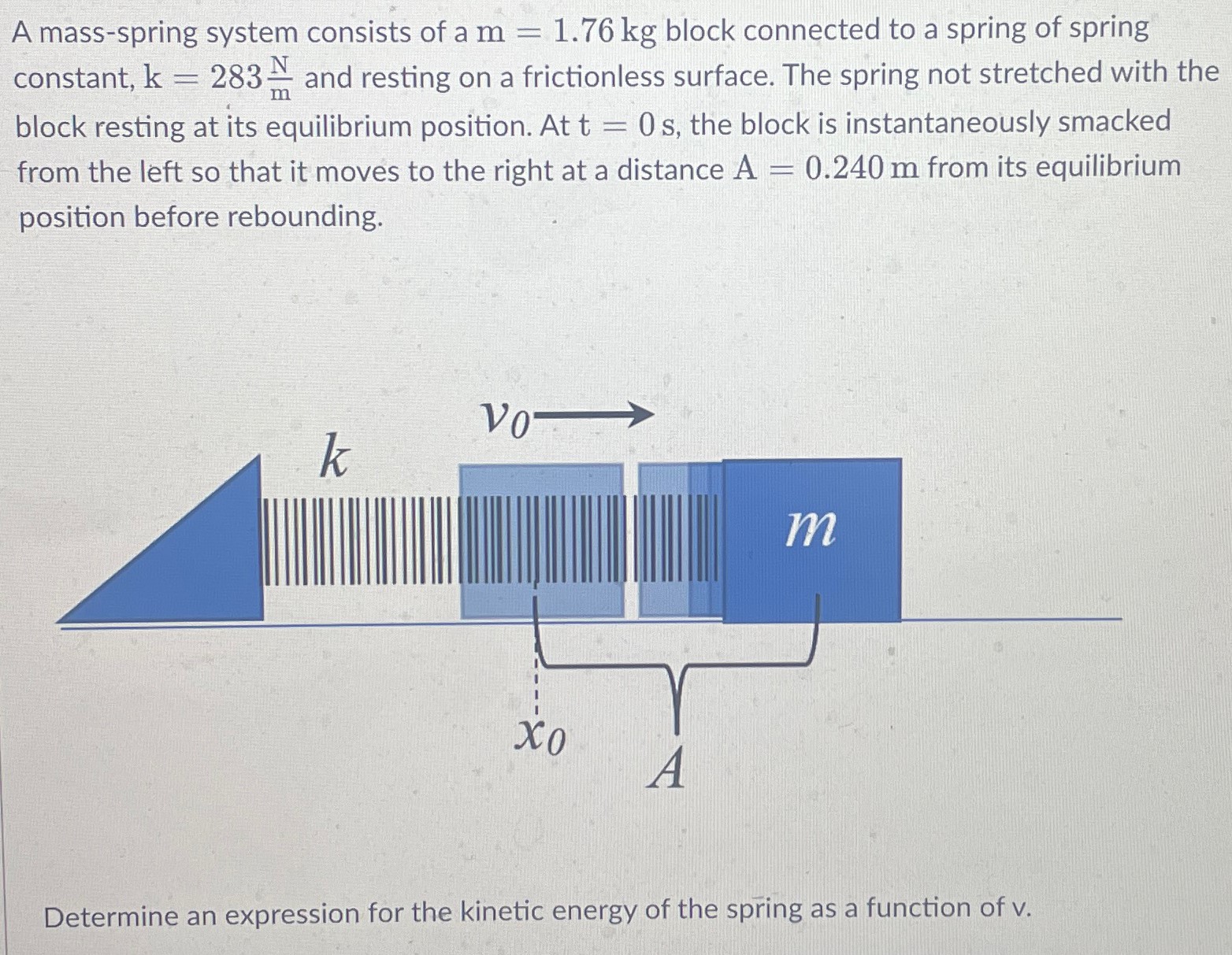 A mass-spring system consists of a m = 1.76 kg block connected to a spring of spring constant, k = 283 N/m and resting on a frictionless surface. The spring not stretched with the block resting at its equilibrium position. At t = 0 s, the block is instantaneously smacked from the left so that it moves to the right at a distance A = 0.240 m from its equilibrium position before rebounding. Determine an expression for the kinetic energy of the spring as a function of v.