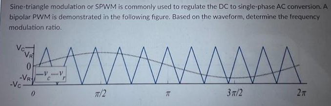 Sine-triangle modulation or SPWM is commonly used to regulate the DC to single-phase AC conversion. A bipolar PWM is demonstrated in the following figure. Based on the waveform, determine the frequency modulation ratio.