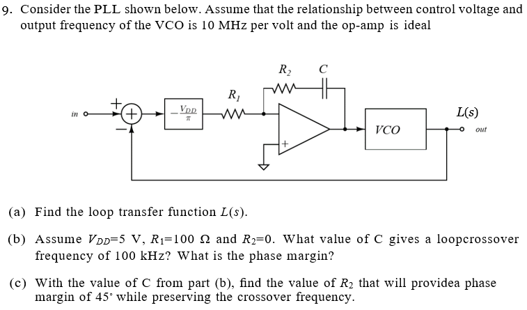 Consider the PLL shown below. Assume that the relationship between control voltage and output frequency of the VCO is 10 MHz per volt and the op-amp is ideal (a) Find the loop transfer function L(s). (b) Assume VDD = 5 V, R1 = 100 Ω and R2 = 0. What value of C gives a loop crossover frequency of 100 kHz ? What is the phase margin? (c) With the value of C from part (b), find the value of R2 that will provide a phase margin of 45∘ while preserving the crossover frequency.