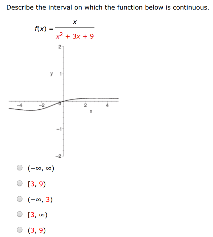 Describe the interval on which the function below is continuous. f(x) = x x2 + 3x + 9 (−∞, ∞) [3, 9) (−∞, 3) [3, ∞) (3, 9) 