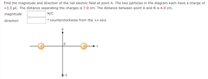 Find the magnitude and direction of the net electric field at point A. The two particles in the diagram each have a charge of +3.3 μC. The distance separating the charges is 7.0 cm. The distance between point A and B is 4.0 cm. magnitude N/C direction counterclockwise from the +x axis