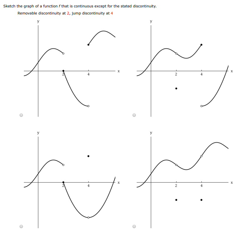 Sketch the graph of a function f that is continuous except for the stated discontinuity. Removable discontinuity at 2, jump discontinuity at 4