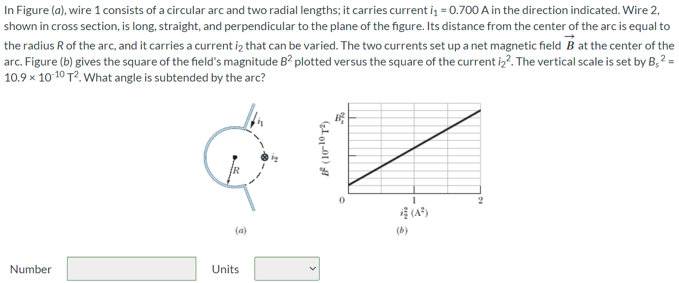 In Figure (a), wire 1 consists of a circular arc and two radial lengths; it carries current i1 = 0.700 A in the direction indicated. Wire 2, shown in cross section, is long, straight, and perpendicular to the plane of the figure. Its distance from the center of the arc is equal to the radius R of the arc, and it carries a current i2 that can be varied. The two currents set up a net magnetic field B⃗ at the center of the arc. Figure (b) gives the square of the field's magnitude B 2 plotted versus the square of the current i2 2 . The vertical scale is set by Bs 2 = 10.9 × 10-10 T 2 . What angle is subtended by the arc? Number Units