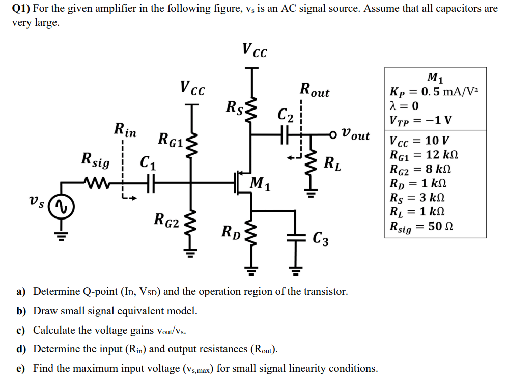 Q1) For the given amplifier in the following figure, vs is an AC signal source. Assume that all capacitors are very large. a) Determine Q-point (ID, VSD) and the operation region of the transistor. b) Draw small signal equivalent model. c) Calculate the voltage gains vout/vs. d) Determine the input (Rin) and output resistances (Rout). e) Find the maximum input voltage (vs,max) for small signal linearity conditions. 