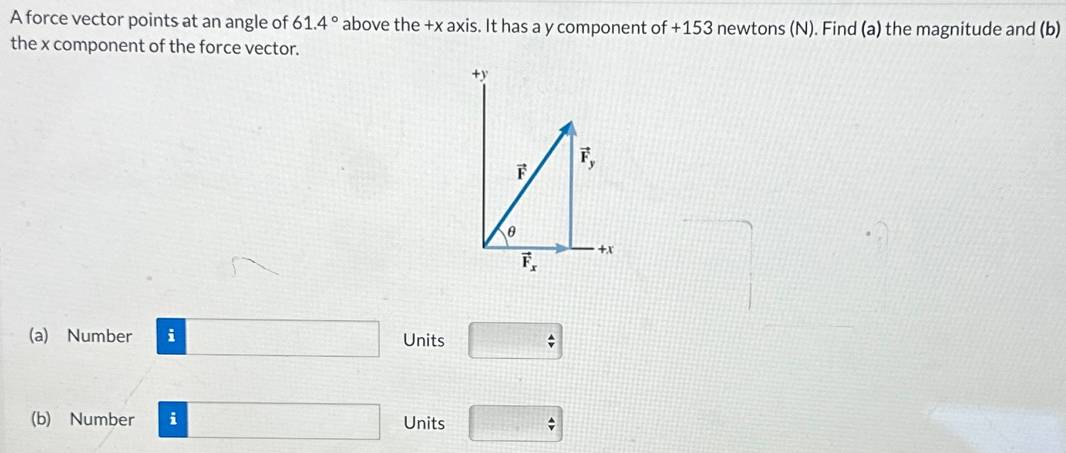 A force vector points at an angle of 61.4∘ above the +x axis. It has a y component of +153 newtons (N). Find (a) the magnitude and (b) the x component of the force vector. (a) Number Units (b) Number Units