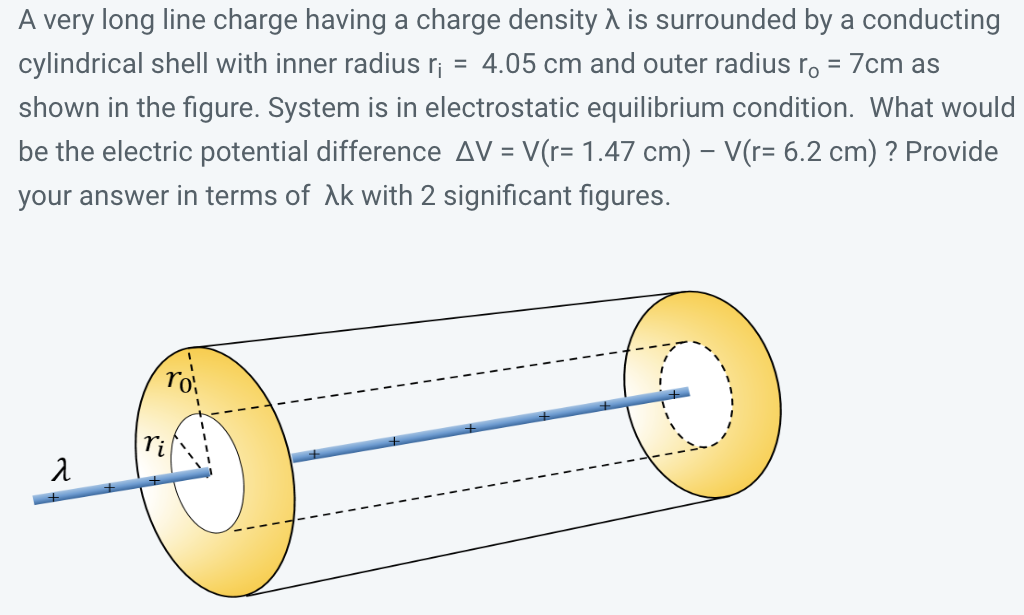 A very long line charge having a charge density λ is surrounded by a conducting cylindrical shell with inner radius ri = 4.05 cm and outer radius r0 = 7 cm as shown in the figure. System is in electrostatic equilibrium condition. What would be the electric potential difference ΔV = V(r = 1.47 cm)−V(r = 6.2 cm) ? Provide your answer in terms of λk with 2 significant figures. 