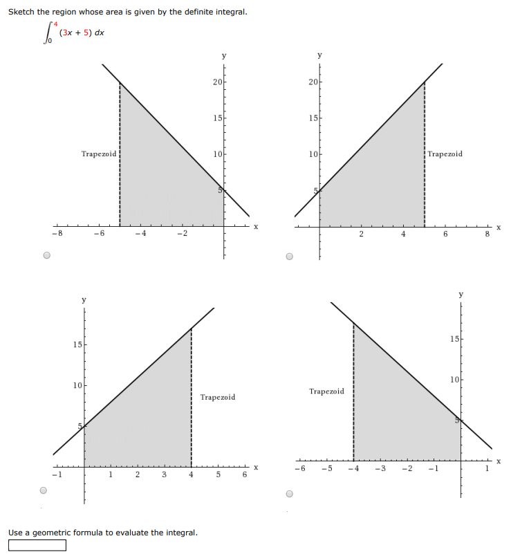 Sketch the region whose area is given by the definite integral. ∫0 4 (3x + 5) dx Use a geometric formula to evaluate the integral.