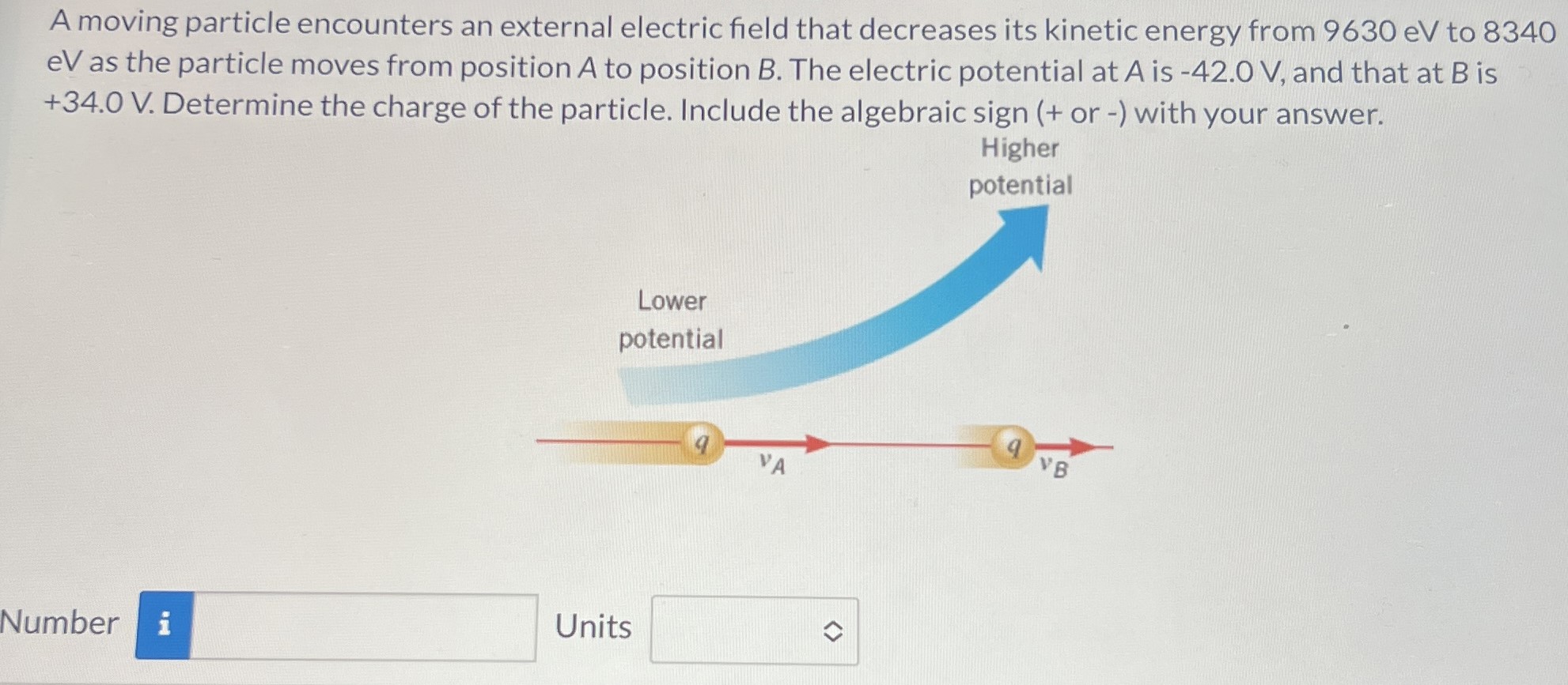 A moving particle encounters an external electric field that decreases its kinetic energy from 9630 eV to 8340 eV as the particle moves from position A to position B. The electric potential at A is -42.0 V, and that at B is +34.0 V. Determine the charge of the particle. Include the algebraic sign (+ or -) with your answer. Number Units