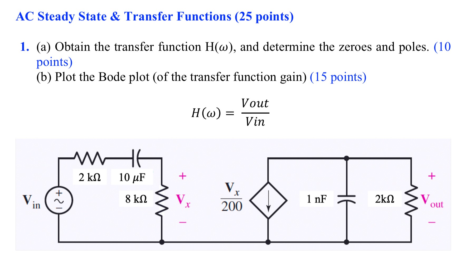 AC Steady State & Transfer Functions (25 points)(a) Obtain the transfer function H(ω), and determine the zeroes and poles. (10 points) (b) Plot the Bode plot (of the transfer function gain) (15 points)H(ω) = Vout/Vin