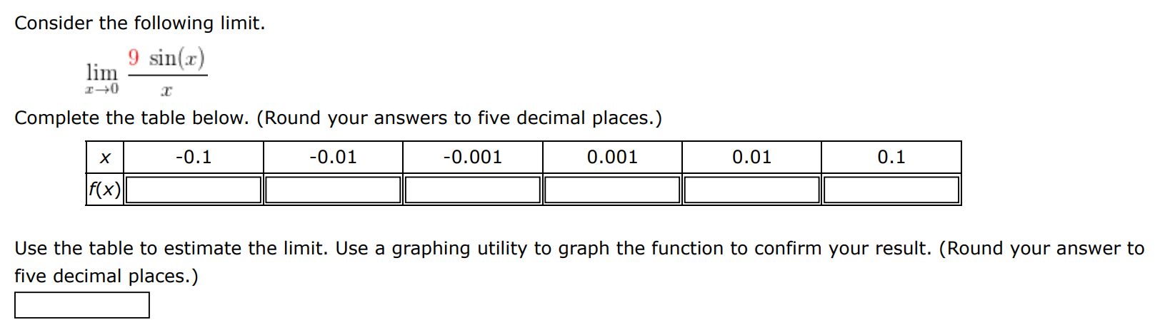 Consider the following limit. limx→0 9sin⁡(x) x Complete the table below. (Round your answers to five decimal places.) x -0.1 -0.01 -0.001 0.001 0.01 0.1 f(x) Use the table to estimate the limit. Use a graphing utility to graph the function to confirm your result. (Round your answer to five decimal places.)