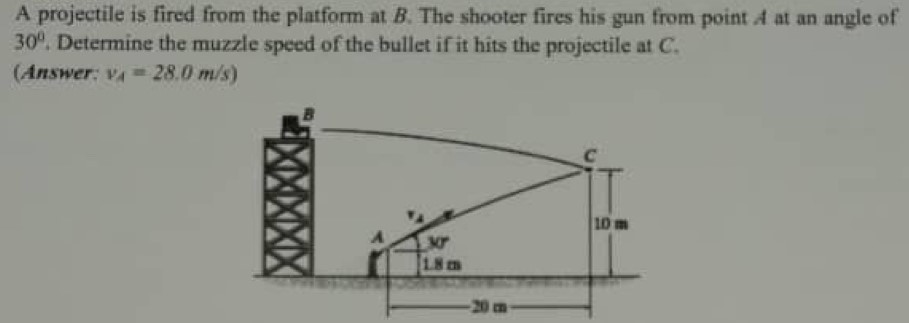 A projectile is fired from the platform at B. The shooter fires his gun from point A at an angle of 30∘. Determine the muzzle speed of the bullet if it hits the projectile at C. (Answer: vA = 28.0 m/s)