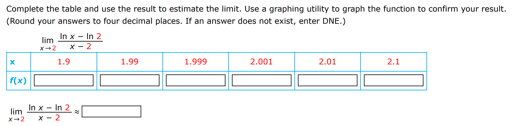 Complete the table and use the result to estimate the limit. Use a graphing utility to graph the function to confirm your result. (Round your answers to four decimal places. If an answer does not exist, enter DNE.) limx→2 ln⁡x − ln⁡2 x−2 ≈ x 1.9 1.99 1.999 2.001 2.01 2.1 f(x)