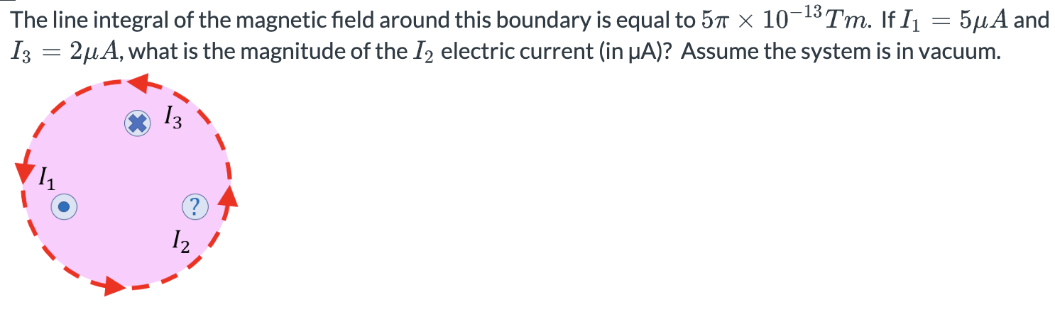 The line integral of the magnetic field around this boundary is equal to 5π×10−13 Tm. If I1 = 5 μA and I3 = 2 μA, what is the magnitude of the I2 electric current (in μA)? Assume the system is in vacuum.