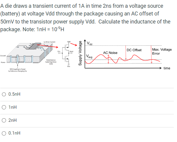 A die draws a transient current of 1 A in time 2 ns from a voltage source (battery) at voltage Vdd through the package causing an AC offset of 50 mV to the transistor power supply Vdd. Calculate the inductance of the package. Note: 1 nH = 10 −9 H 0.5 nH 1 nH 2 nH 0.1 nH