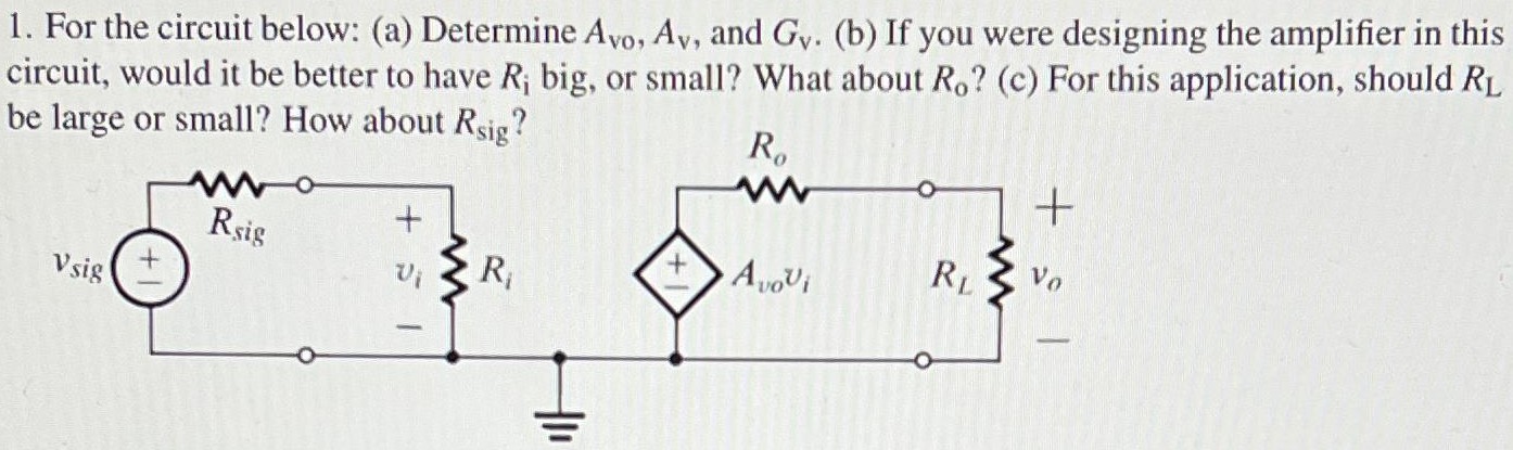 For the circuit below: (a) Determine Avo, Av, and Gv. (b) If you were designing the amplifier in this circuit, would it be better to have Ri big, or small? What about Ro? (c) For this application, should RL be large or small? How about Rsig?