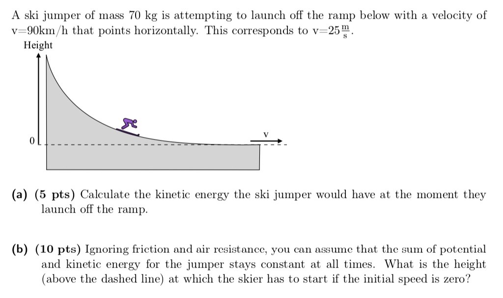 A ski jumper of mass 70 kg is attempting to launch off the ramp below with a velocity of v = 90 km/h that points horizontally. This corresponds to v = 25 m/s. (a) (5 pts) Calculate the kinetic energy the ski jumper would have at the moment they launch off the ramp. (b) (10 pts) Ignoring friction and air resistance, you can assume that the sum of potential and kinetic energy for the jumper stays constant at all times. What is the height (above the dashed line) at which the skier has to start if the initial speed is zero?
