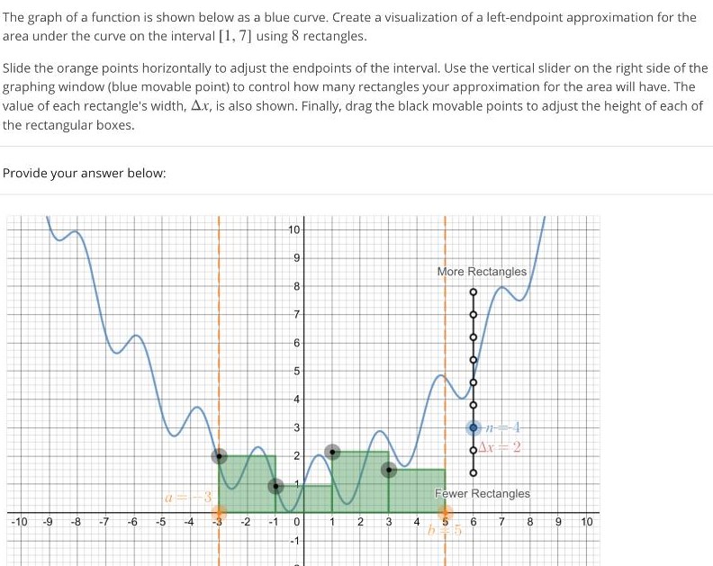 The graph of a function is shown below as a blue curve. Create a visualization of a left-endpoint approximation for the area under the curve on the interval [1, 7] using 8 rectangles. Slide the orange points horizontally to adjust the endpoints of the interval. Use the vertical slider on the right side of the graphing window (blue movable point) to control how many rectangles your approximation for the area will have. The value of each rectangle’s width, ∆x, is also shown. Finally, drag the black movable points to adjust the height of each of the rectangular boxes. Provide your answer below: