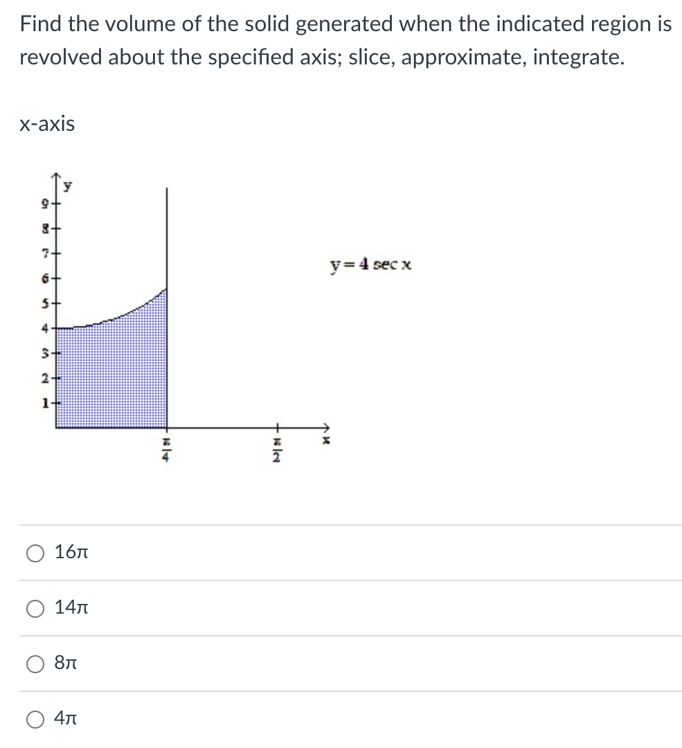 Find the volume of the solid generated when the indicated region is revolved about the specified axis; slice, approximate, integrate. x-axis 16π 14π 8π 4π 